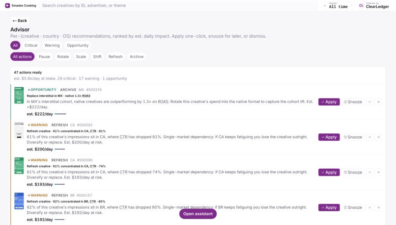 Smadex Cooking – screenshot 3