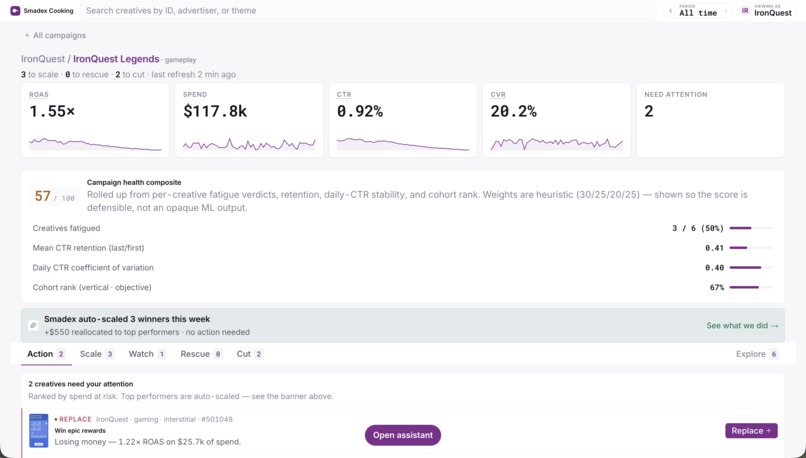 Smadex Cooking – screenshot 2
