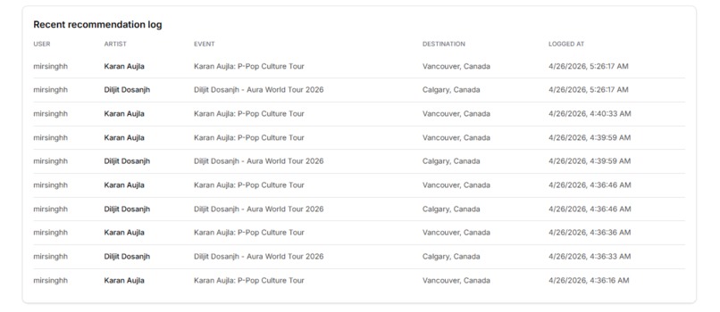 bsidebreaks – screenshot 6