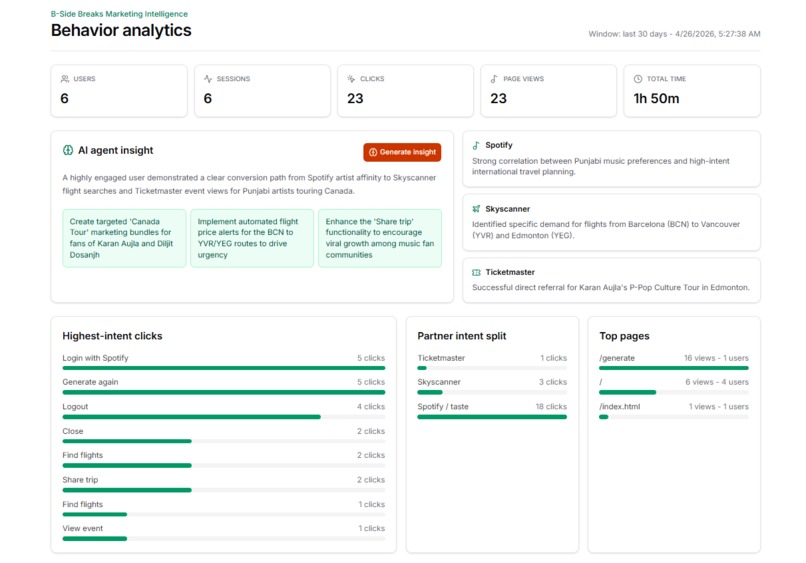 bsidebreaks – screenshot 5