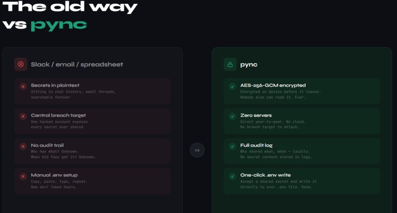 Pync – screenshot 3