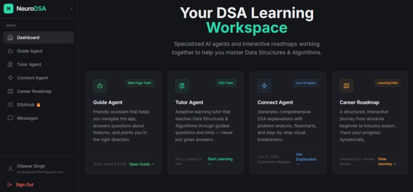 NURO DSA – screenshot 1