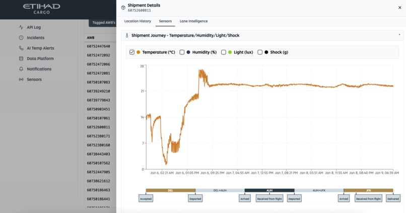ULD & dangerous goods check – screenshot 4