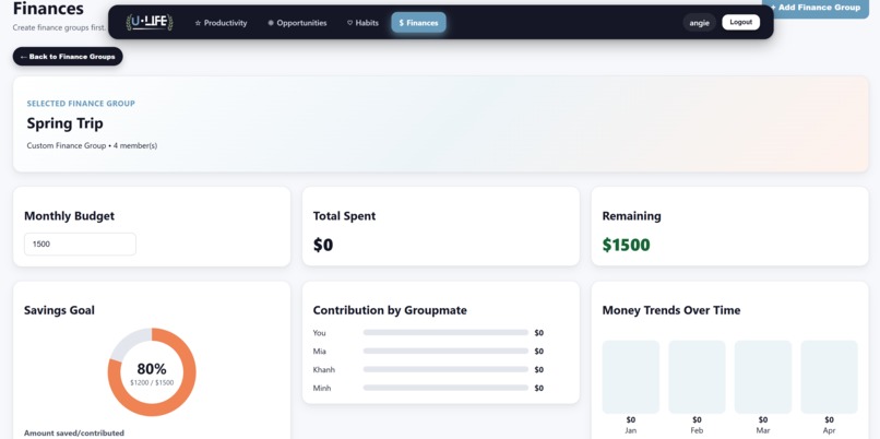 U-Life – screenshot 4