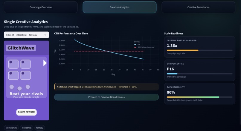 SmadexAd Courtroom – screenshot 6
