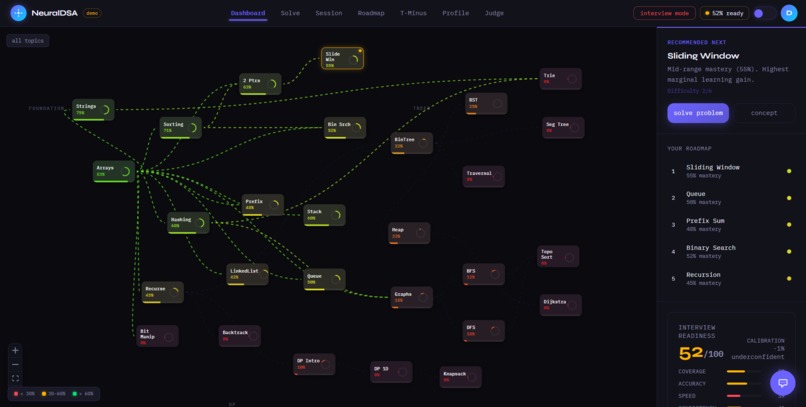 NeuralDSA – screenshot 1