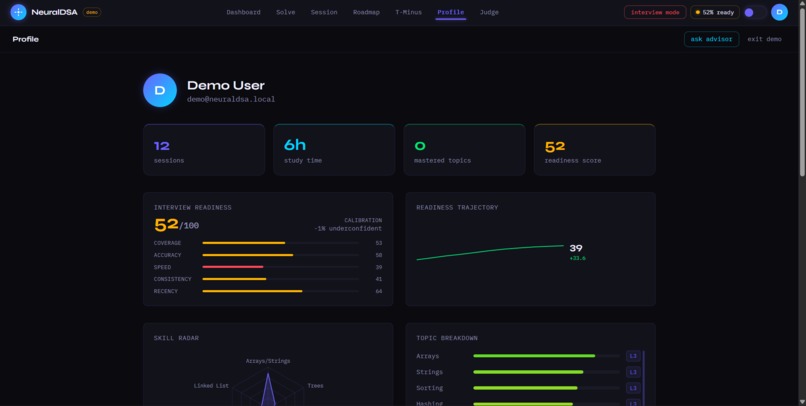 NeuralDSA – screenshot 4