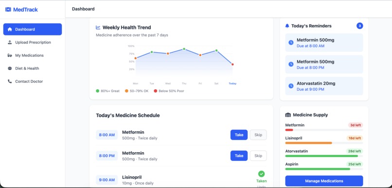 MedTrack – screenshot 6
