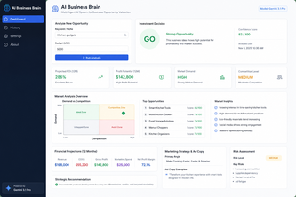 AI-Business-Brain