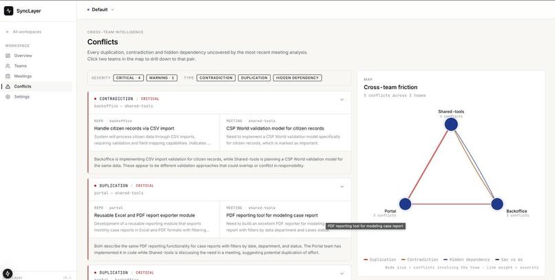 SyncLayer – screenshot 2