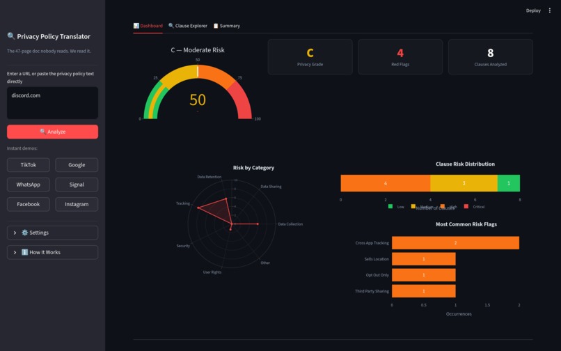 Privacy policy analyzer – screenshot 1