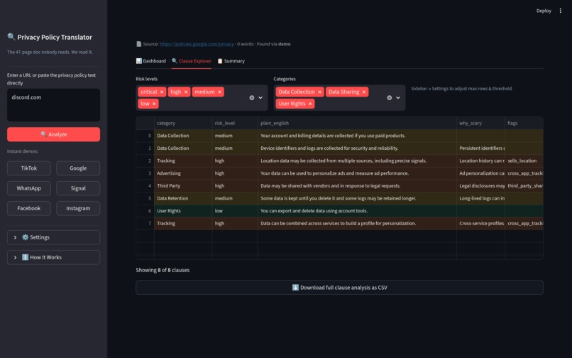 Privacy policy analyzer – screenshot 3