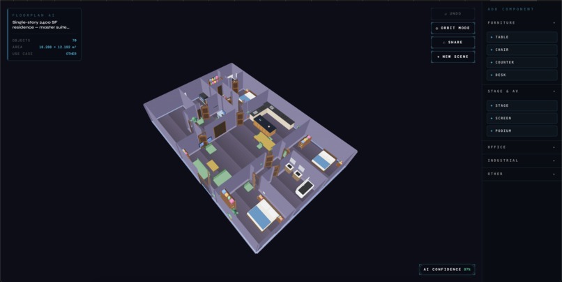 A.U.R.A  – screenshot 2