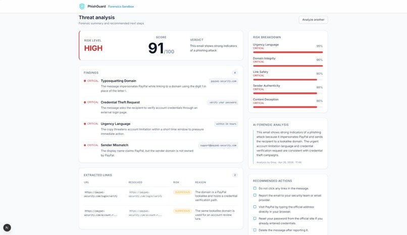 Phishguard – screenshot 5