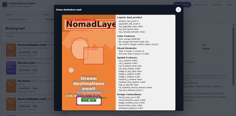Creative Memory Copilot – screenshot 4