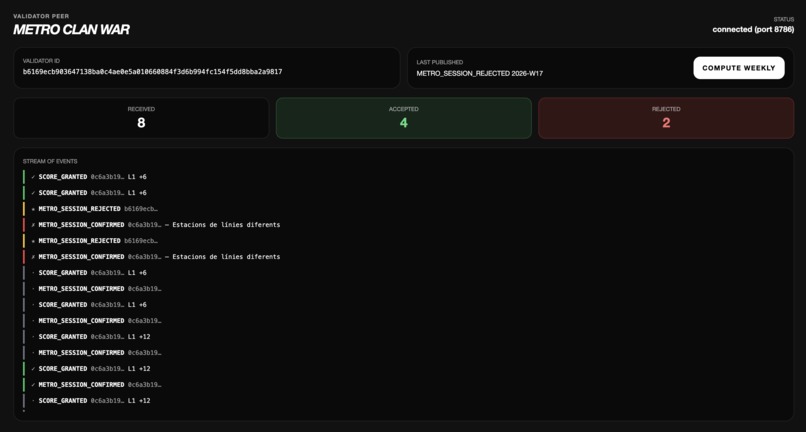 Metro Clan War – screenshot 4