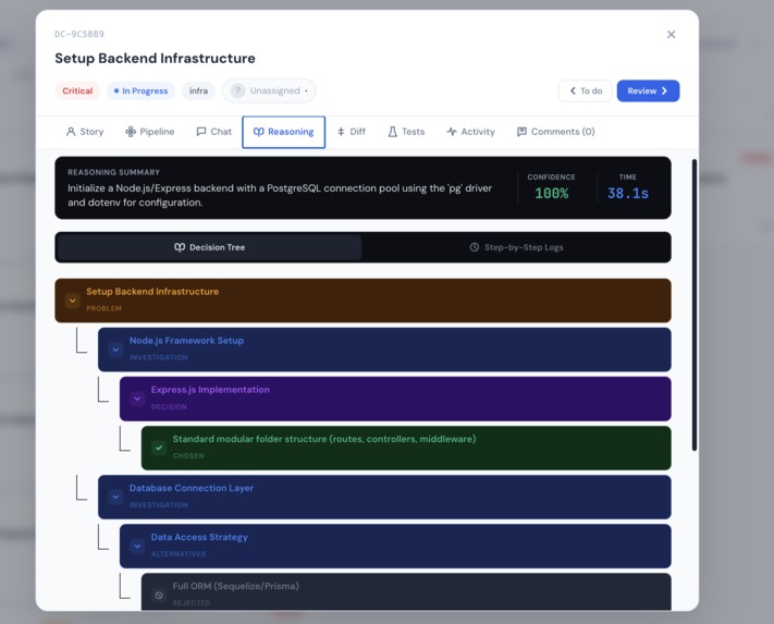 TheManager – screenshot 6