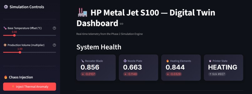 HP Metal Jet S100 — Digital Twin & AI Co-Pilot – screenshot 1