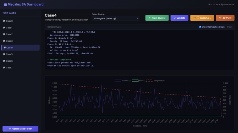 WarehouseOS – screenshot 2