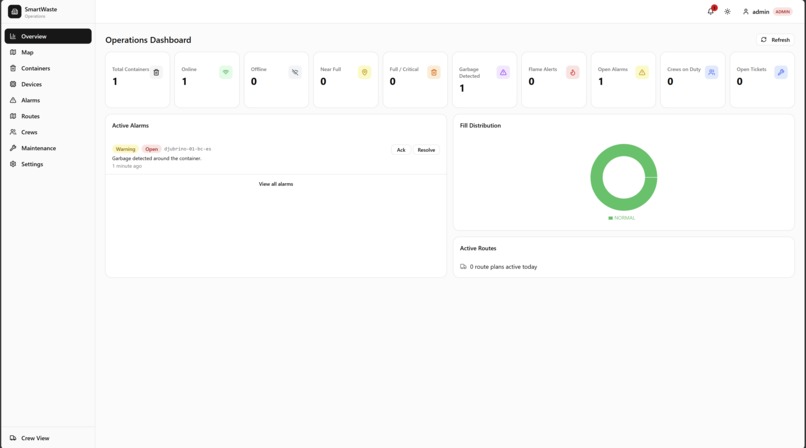Djubriño – screenshot 3