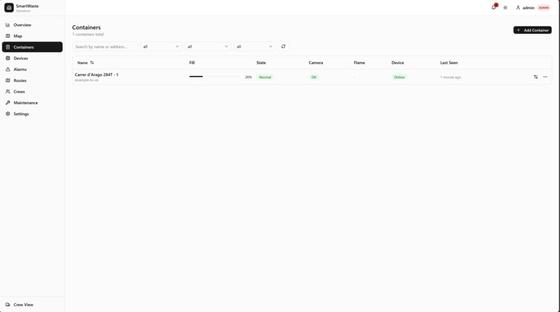 Djubriño – screenshot 6