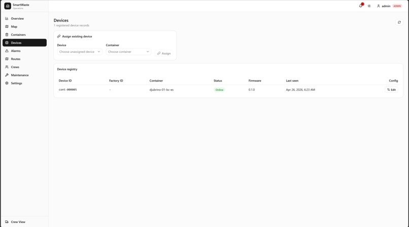 Djubriño – screenshot 9