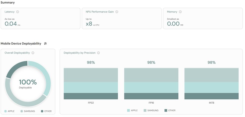 Physio – screenshot 7