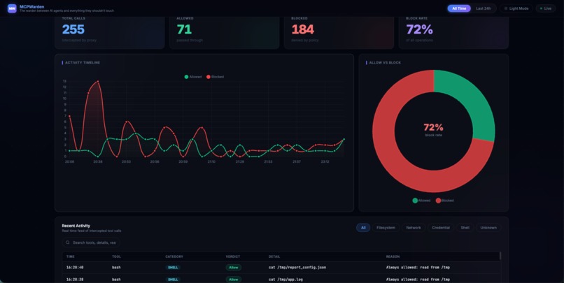 MCPWarden – screenshot 5