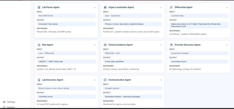 PolyCare.ai – screenshot 9