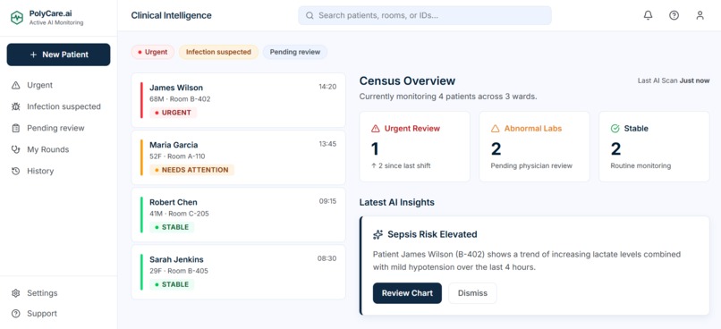 PolyCare.ai – screenshot 1