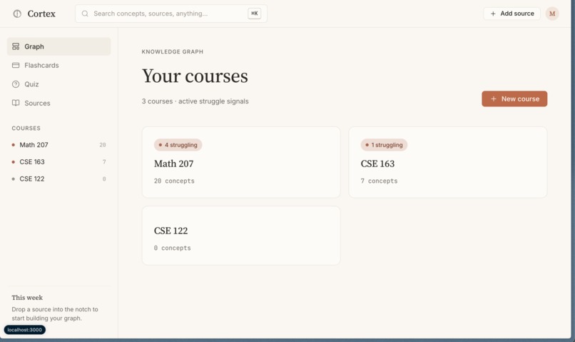 cortex – screenshot 5