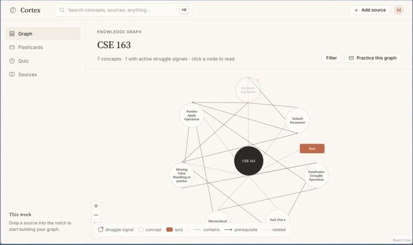 cortex – screenshot 6