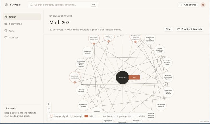 cortex – screenshot 1