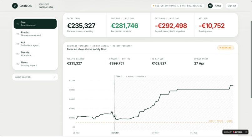 Cash OS – screenshot 3