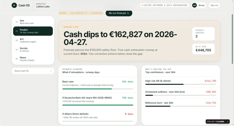 Cash OS – screenshot 4