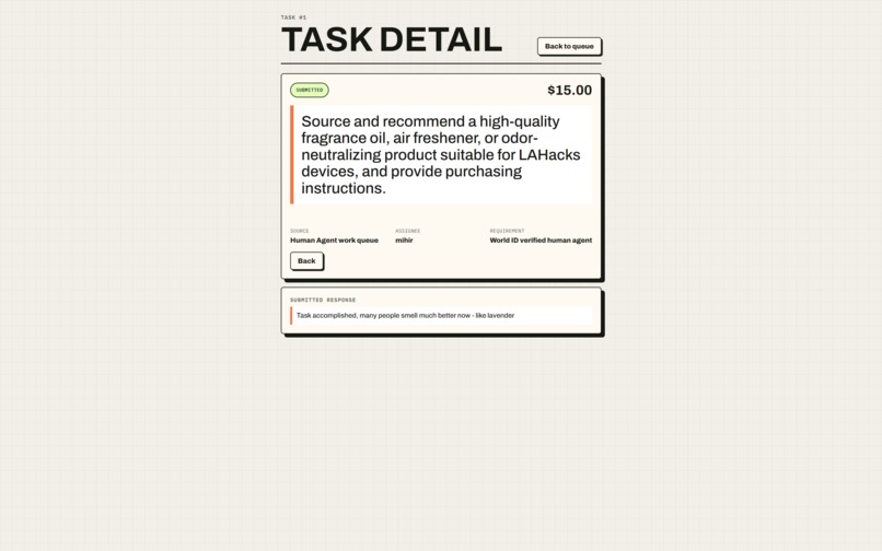 Human Agent – screenshot 3