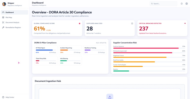 Shipper – screenshot 2