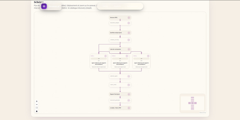 Nesmos.ai – screenshot 4