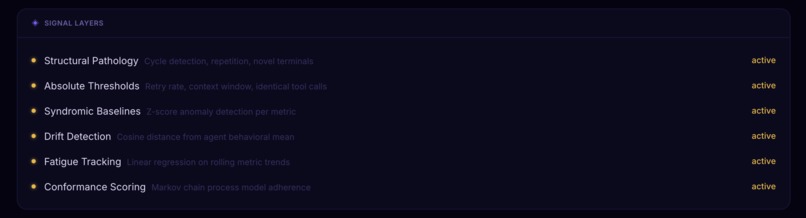 Delta Agent Observability – screenshot 4