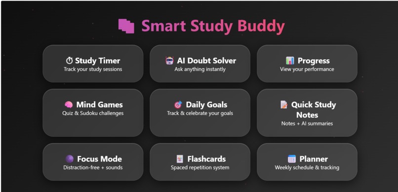 smart-study-buddy – screenshot 1