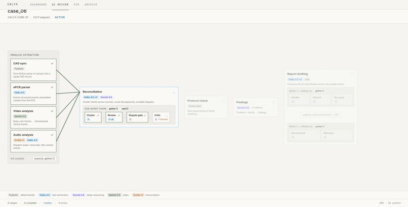 Calyx – screenshot 3