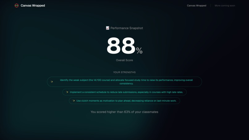 Canvas Wrapped – screenshot 3