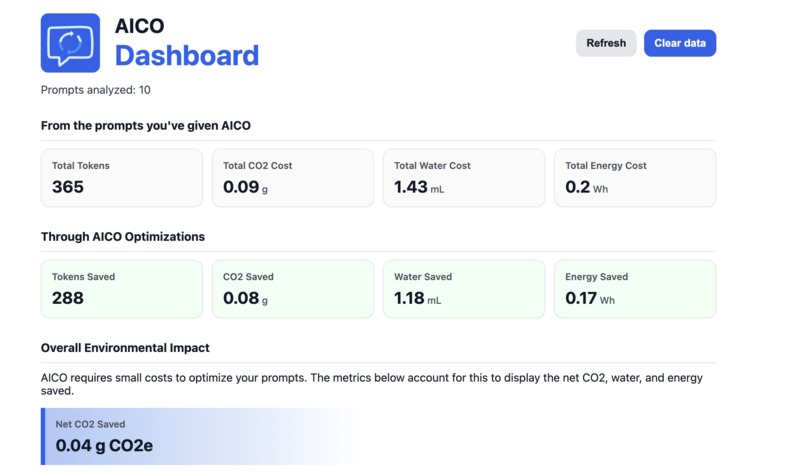 AICO – screenshot 1