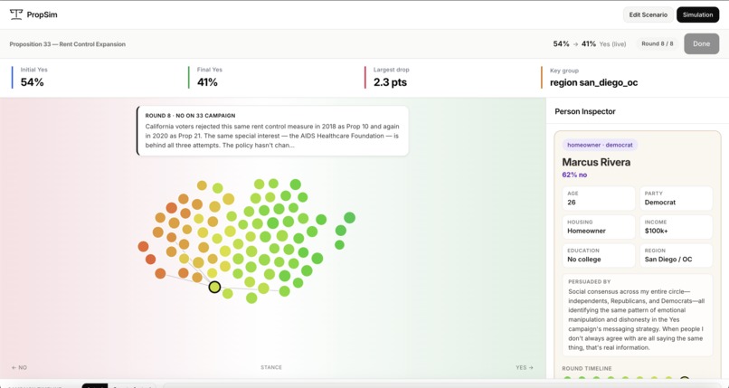 PropSim – screenshot 3