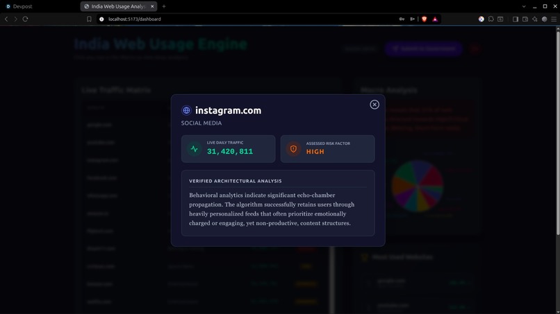 Web Usage Consolidator (WUC) – screenshot 3