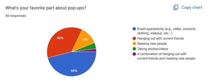 Gather – screenshot 6