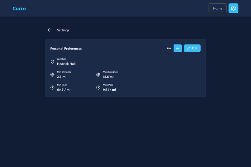Curro – screenshot 4