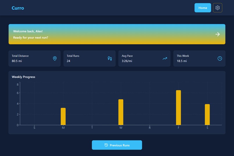 Curro – screenshot 3