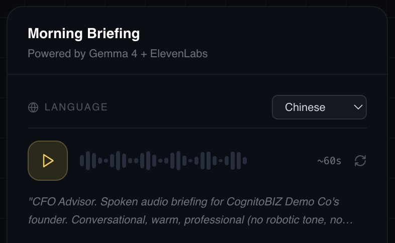 CognitoBIZ AI – screenshot 1