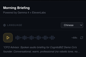 CognitoBIZ AI